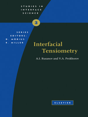 cover image of Interfacial Tensiometry